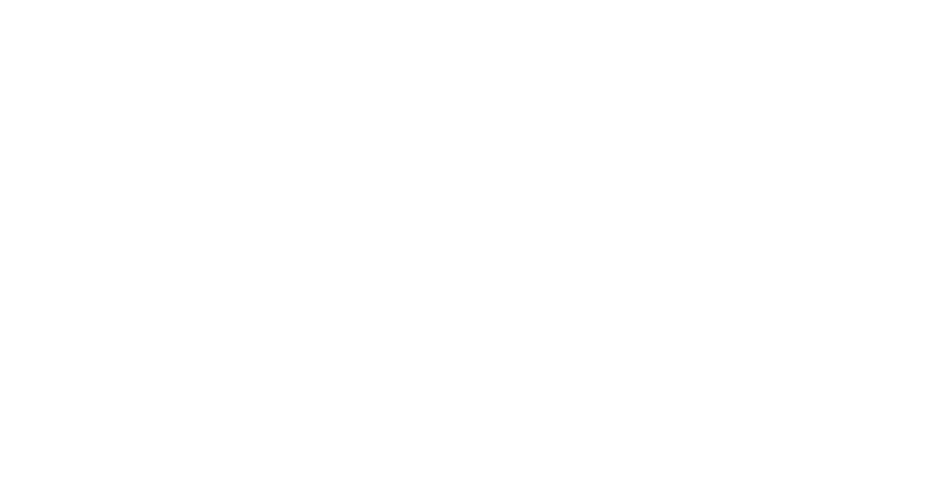 emotions